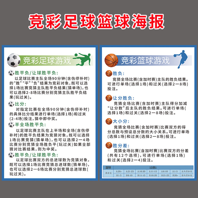 彩票店竞彩足球篮球海报传统足彩猜玩法大乐透七星彩排列指南海报