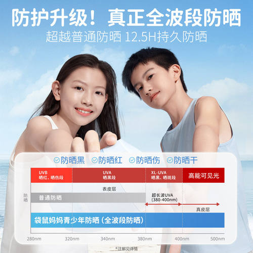 袋鼠妈妈冰感防晒啫喱隔离紫外线