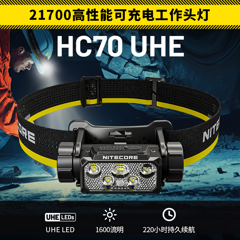 奈特科尔强光充电户外头灯