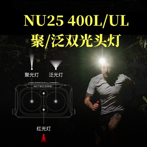 奈特科尔迷你小型超轻强光头灯
