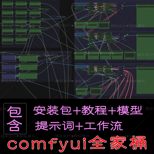 comfyui远程安装本地部署包comfy ui工作流从入门到精通教程