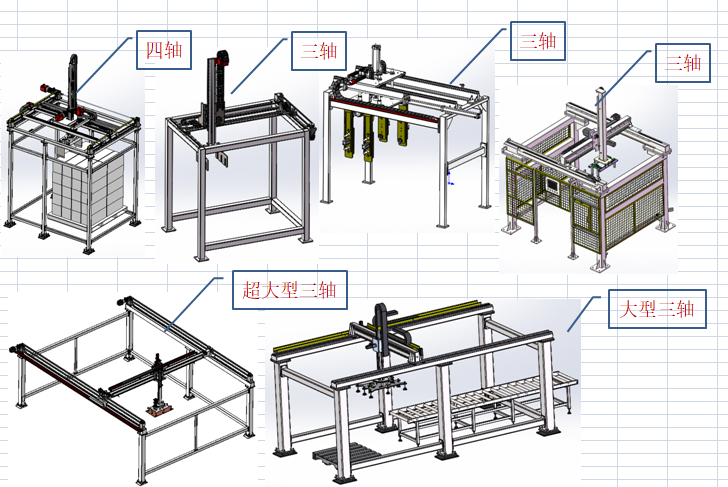 6套龙门桁架机械手龙门码垛搬运机器人大型桁架码垛机械手3d图纸