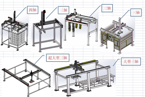 6套龙门桁架机械手龙门码垛搬运机器人大型桁架码垛机械手3d图纸