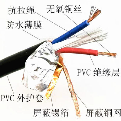 纯铜RVVP屏蔽线2芯3芯4芯5芯6芯x0.5 0.75 1 1.5信号线控制电缆线