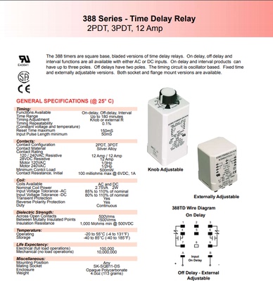 Struthers-Dunn/Magnecraft 延时继电器 388ACPSRX-73