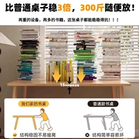 Обновление в 2025 году до настольного компьютера толщиной 15 мм, стола стабильного, как колокол.