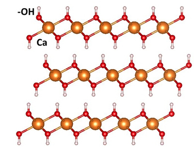 氢氧化钙Ca(OH)2单晶-2D Semiconductor-二维类石墨烯晶体原包装