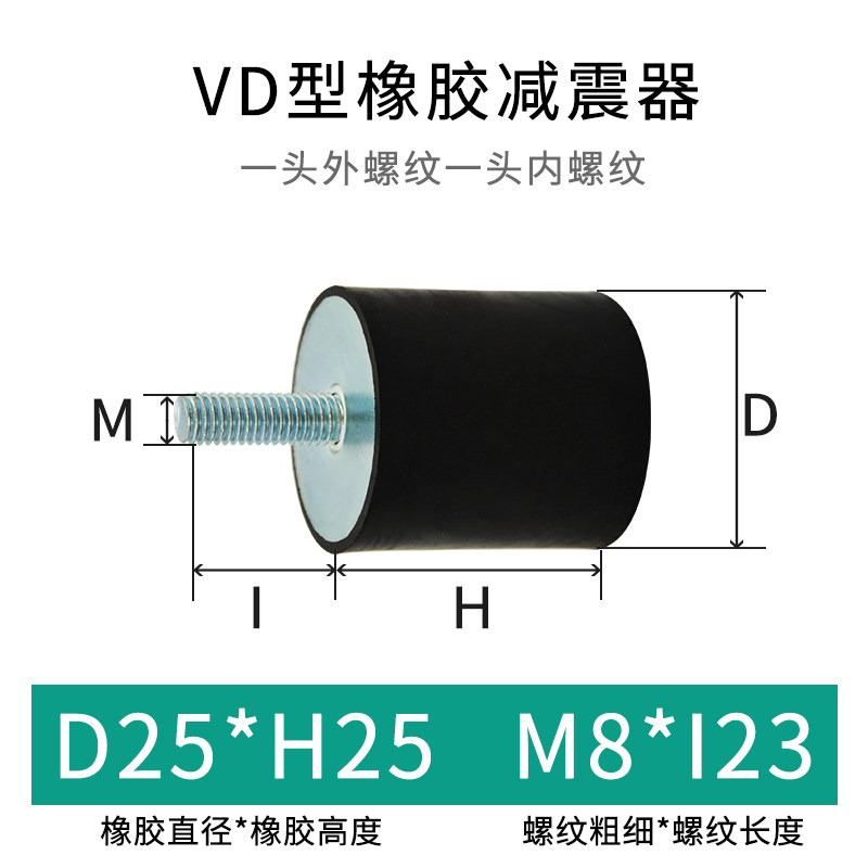 Variant 5968165667261
