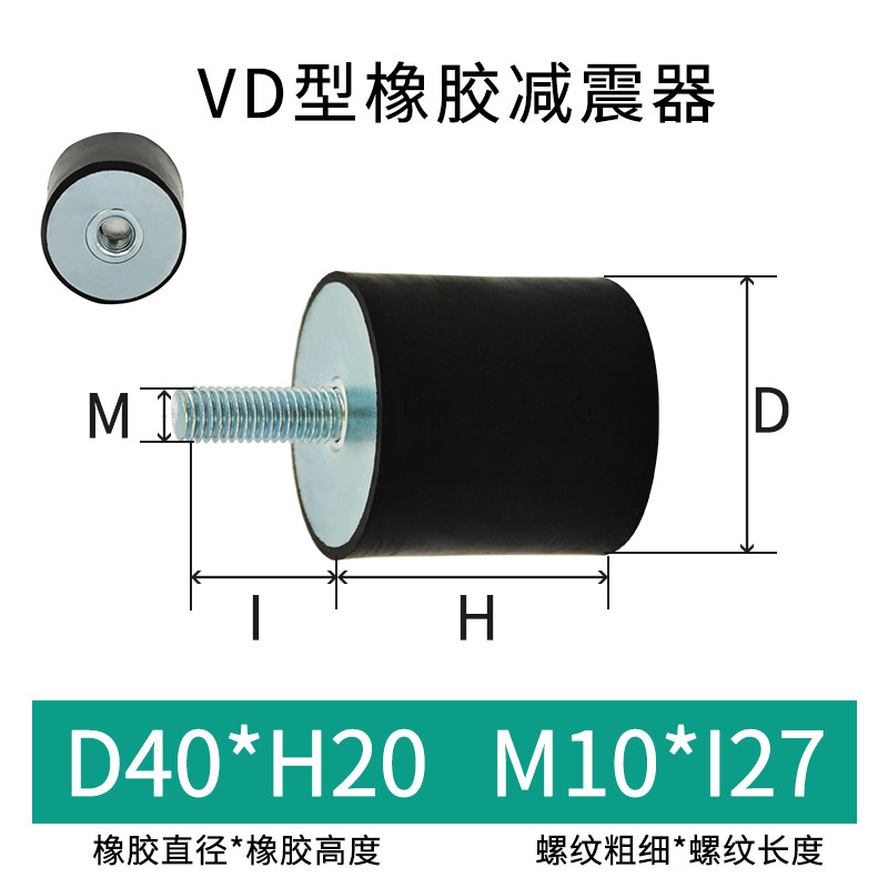 Variant 5968165667269
