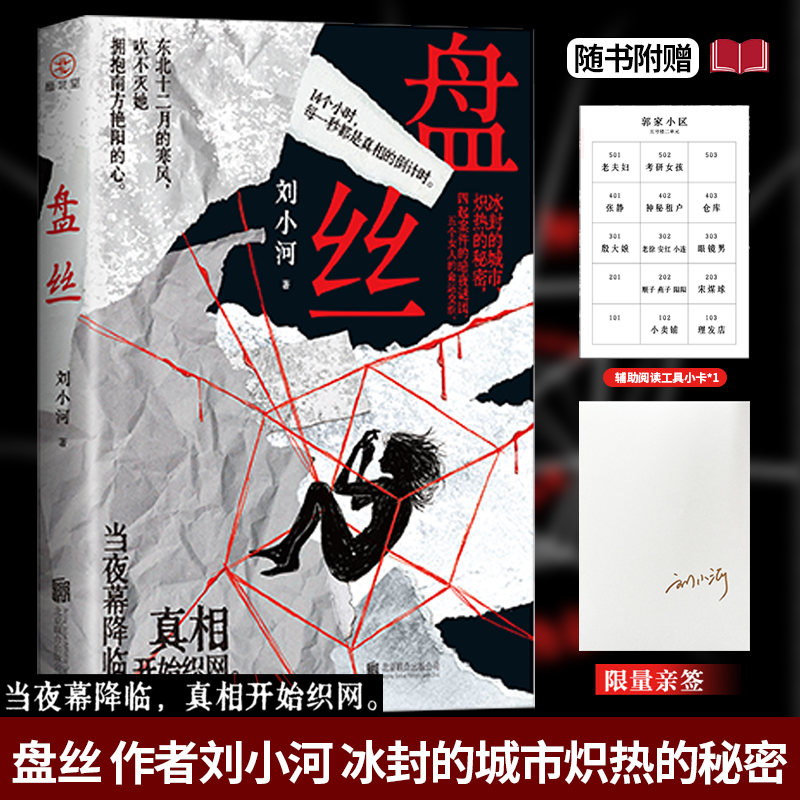 现货【限量亲签】盘丝 作者刘小河 四起案件的暗夜谜团 五个女人的命运交织 叙诡推理密室基层女性群像多视角叙事神反转悬疑小说