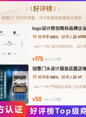 【多榜top1，行业销冠 】 餐饮logo设计原创商标品牌企业公司店标