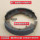 Трехколесные мотоциклетные масляные тормозные колодки Zongshen Loncin Wanhu Zonglongxinyuan Futian Yinxiang тормозные колодки тормозные колодки оригинальной фабрики mini 1
