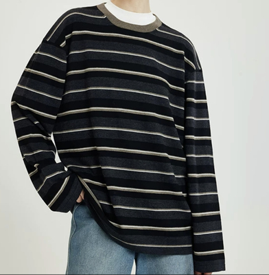 开间/INS爆火 德国BIELLA可水洗羊毛复古撞色彩条加厚廓形针织衫