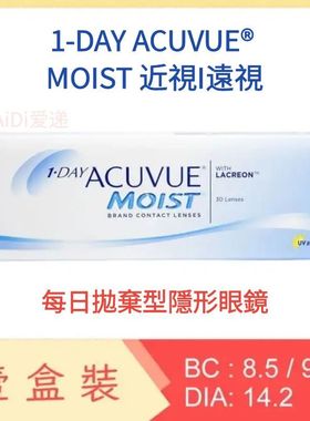 男女通用1200度偏光舒日眼镜