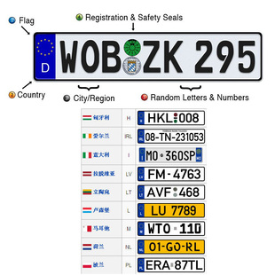 欧洲模型车牌定制3D金属立体字遥控车零配件仿真升级件德国情怀牌