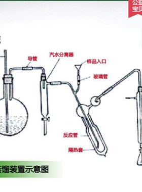免邮包邮 1761微量定氮蒸馏凯氏定氮装置一套(含汽水分离器冷凝管