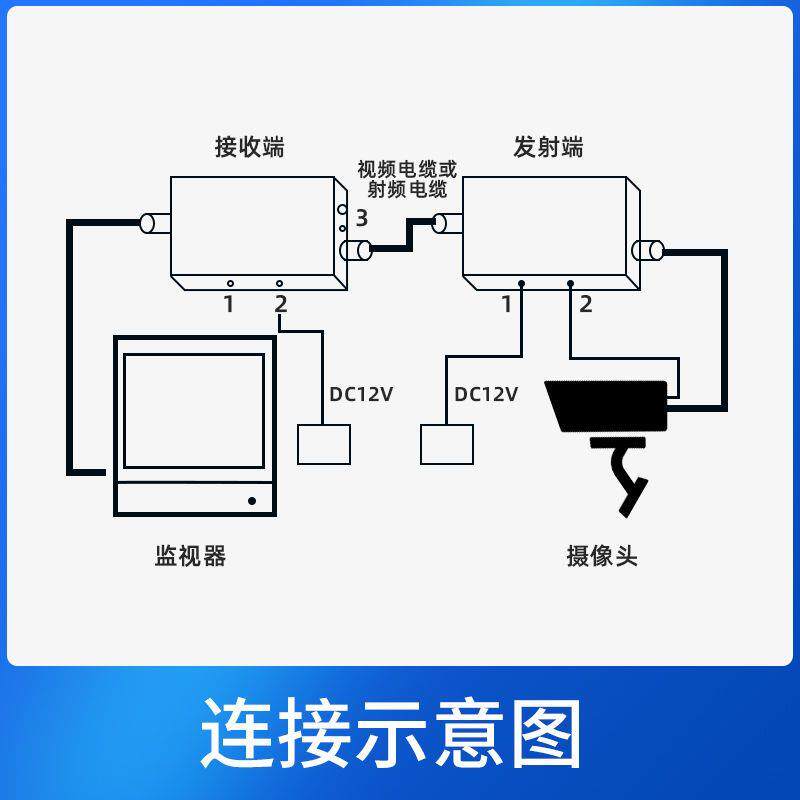 视频拓展器放大器电梯监控抗干扰器模拟同轴高清摄像头强电TVI/CV