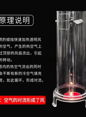 29012风的形成实验材料小学科学 物理力学热学实验器材 初中中学