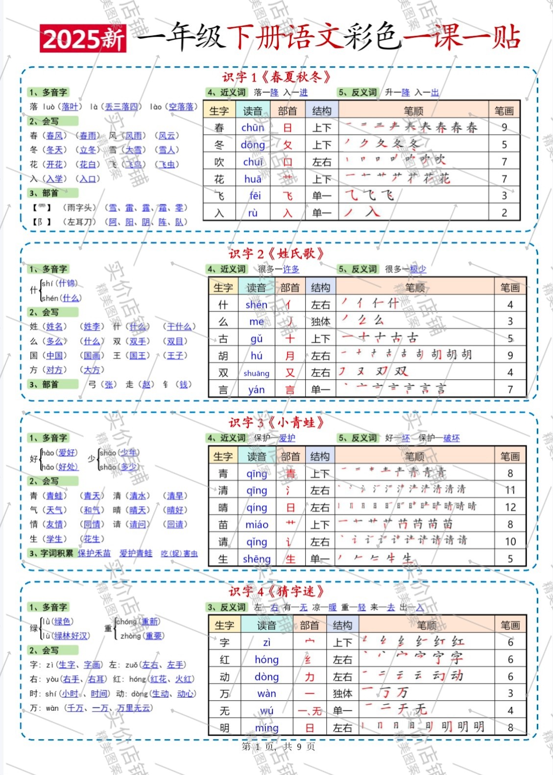 【17】新版2026年 1~6年级下册语文彩色一课一贴PDF电子版,商务/设计服务,设计素材/源文件,淘宝优惠券,粉丝福利购,淘宝优惠卷