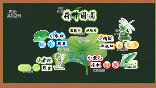 【68】一年级下册语文《荷叶圆圆》公开课板书贴