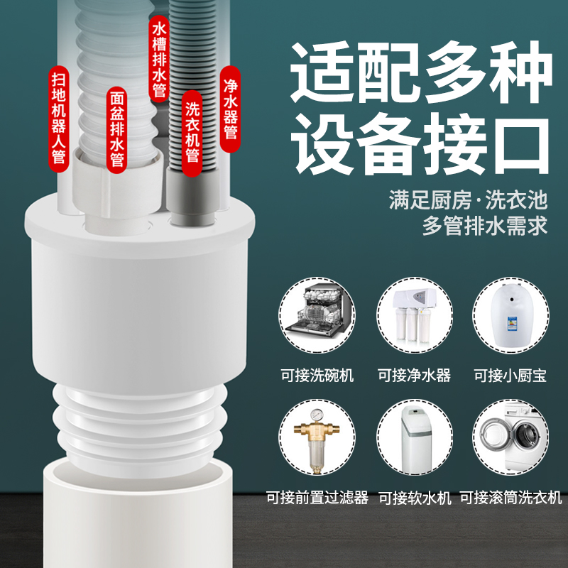 多功能集成下水 创新带防臭防反水阀芯