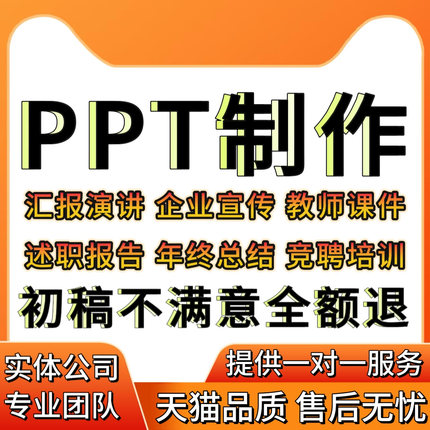 ppt制作代做定制美化修改帮做汇报说课件设计排版代作总结述职