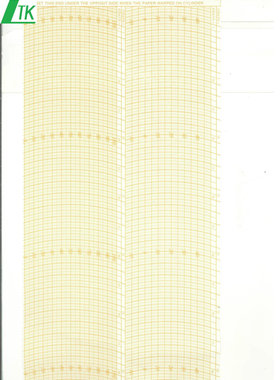 日本佐腾sato keiryoki温湿度记录纸R31621550