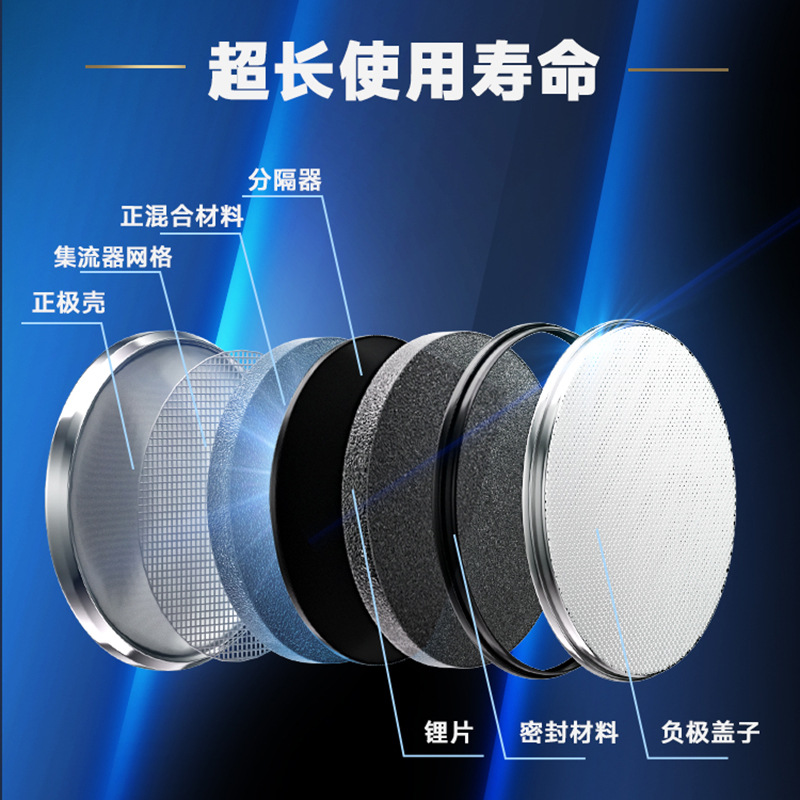 适用比亚迪丰田凯美瑞七尺钥匙