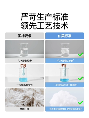 Одноразовые влажные салфетки для умывания, хлопковое банное полотенце, портативная упаковка для путешествий, увеличенная толщина