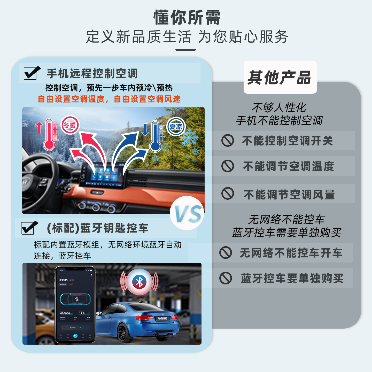 手机控车数字钥匙智能蓝牙钥匙全球控车适用雷克萨斯ES/RXOTA升级