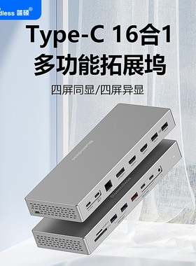 蓝硕桌面Type-C拓展坞16合1HDMI高清四屏扩展10Gbps传输适用雷电4苹果拓展笔记本多设备兼容全功能USB4扩展坞