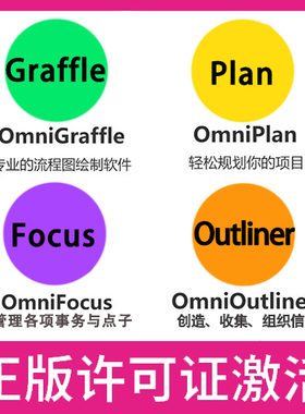 OmniOutliner 5/OmniGraffle 7/OmniFocus 3/OmniPlan 3许可证Pro