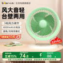 空氣循環(huán)扇辦公室充電戶外便攜廚房壁掛式 小熊電風扇桌面臺式 風扇