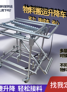 第三代精益管物料升降线棒转运LICA低成本省力多层物料自动搬运车