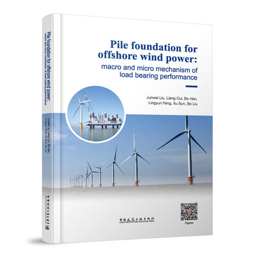 Pile foundation for offshore wind power: macro and micro mechanism of load beari