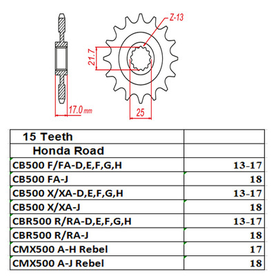 CBR CBR500 CBR500R CB500 CB500F CB500X CMX500前小链轮牙盘齿
