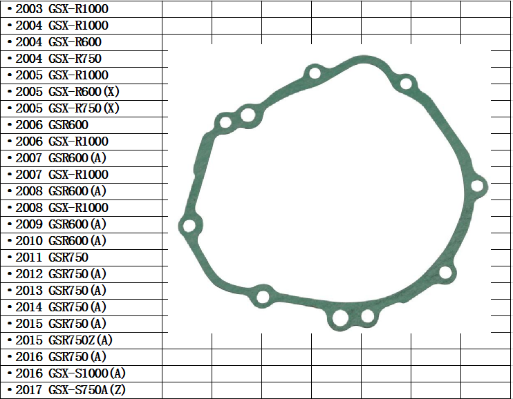 GSX-R1000 GSX-R600/750 GSR600/750 GSX-S1000 摩托发电机盖垫片