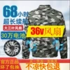 Товары от 智能穿戴服饰