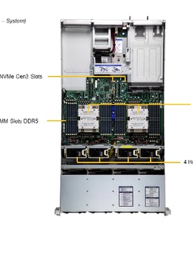 超微AS- 2025HS-TNR 2U准系统服务器AMDEPYC 9654 9754 9684X双路