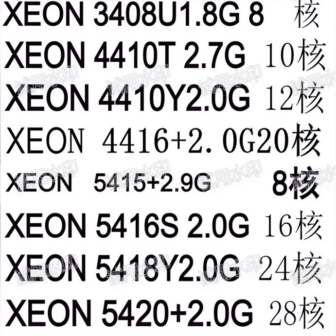 xeon4416+ 3408U 5420+ 5415+5412U 5416s 4410T cpu 5418Y/5418n