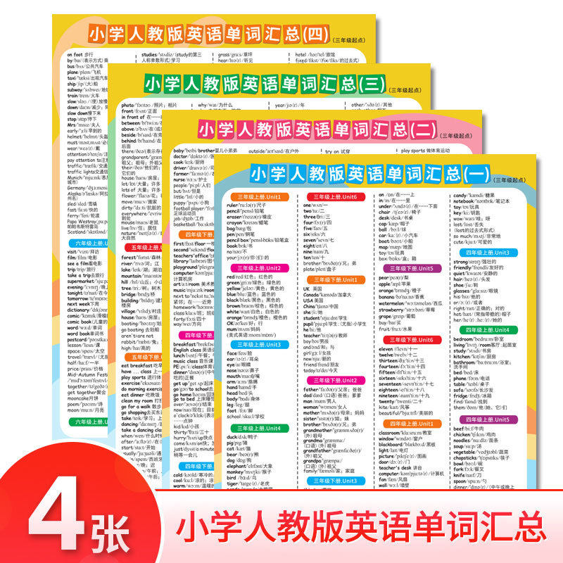 小学英语单词大全挂图墙贴人教版pep三年级起点学习套装知识点