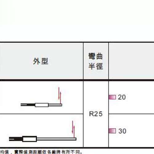 FM-R30SD  代理KAISO细径侧照反射式光纤/FM-R48SD议价