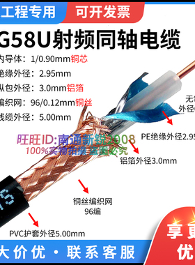 RG58U全铜射频同轴电缆2.4G天线延长馈线线 wifi专用SYV50欧姆-3
