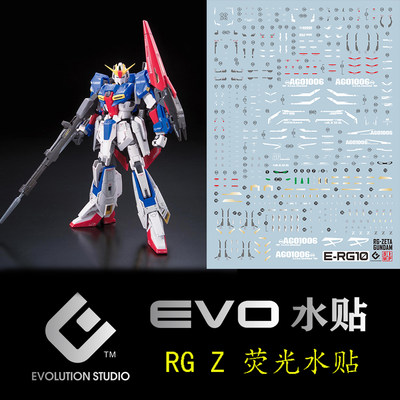 EVORGZ高达1/144荧光水贴