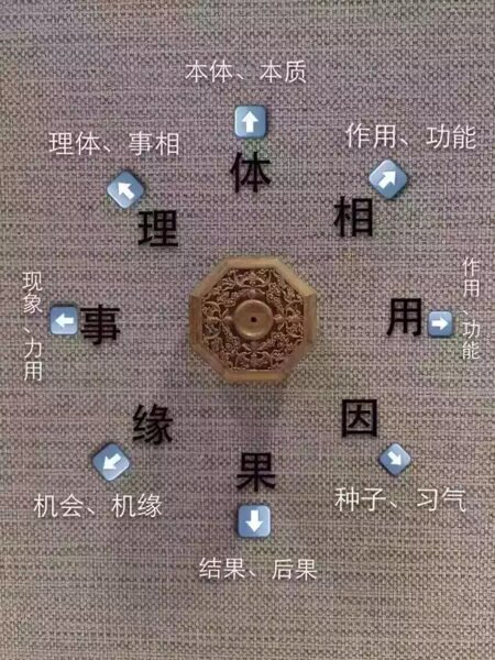 INDIAN OLD MOUNTAIN SANDALWOOD HOLLOW CAR HANGING SACHET EIGHT-SIDED EXQUISITE BOX. CONTAINS 16 SMALL BEADS OF LAOSHAN SANDALWOOD