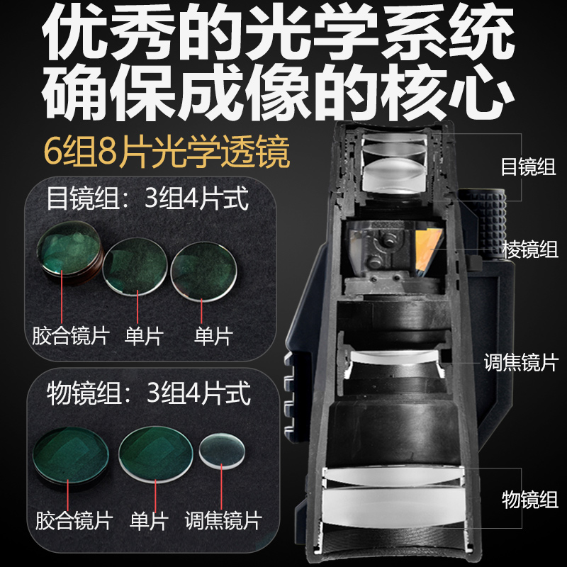 单筒望远镜高清iED镜片高倍大口径夜视专业户外军事用坐标测距十