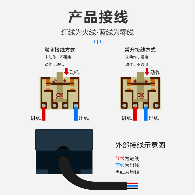 脚踏开关FS-201踏板脚踩开关TFS201/VFS201带线2M10CM 220V380V