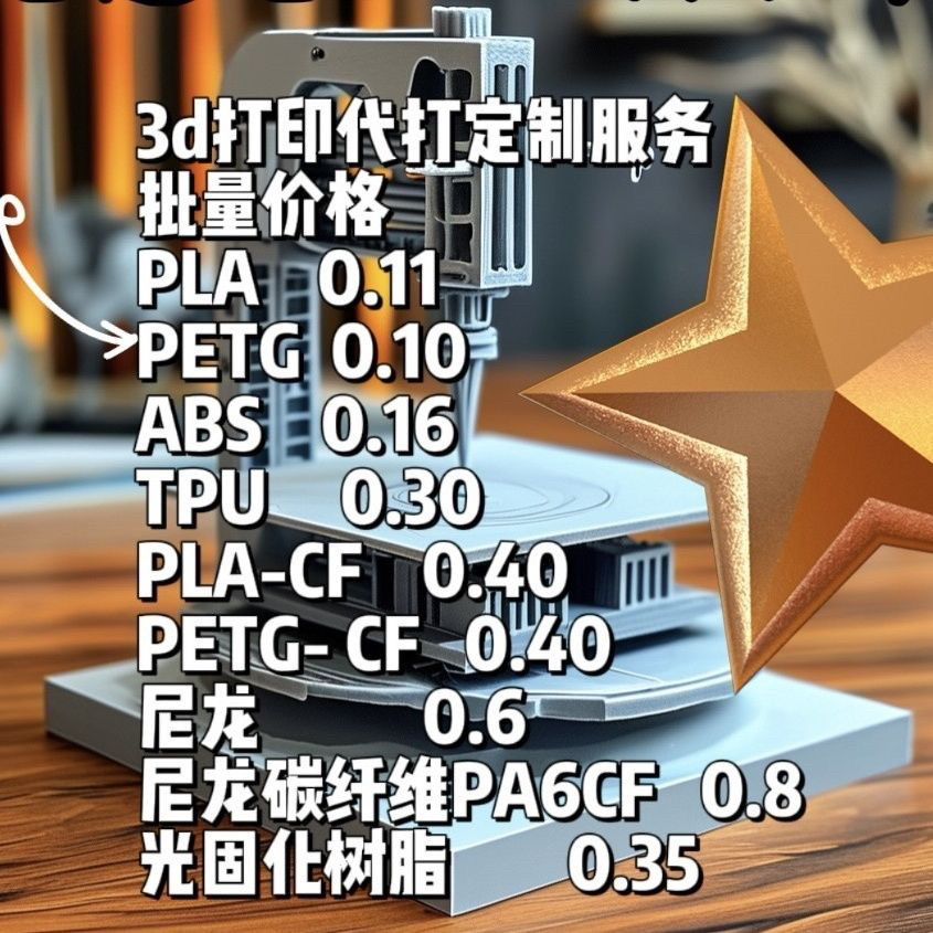 3d打印服务 代打定制 PLA PETG ABS TPU 光固化树脂农场批量定制