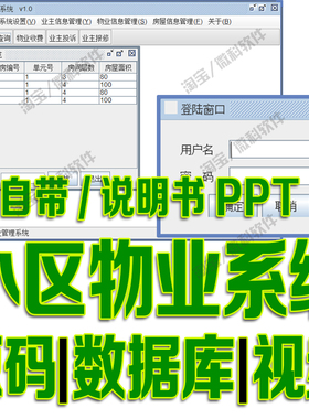 基于javaswing小区物业管理系统GUI窗体住户缴费报修cs源码mysql