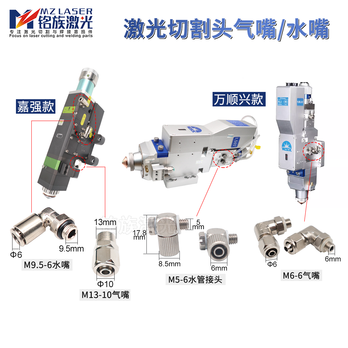 激光切割头气嘴水嘴快插接口